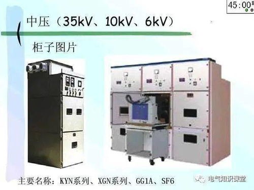 配電系統(tǒng)常用的44個(gè)電氣設(shè)備及其符號(hào)解析，電氣工程師必備寶典