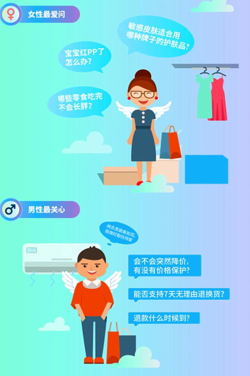拯救上帝的煩惱 做客戶(hù)心中的完美客服